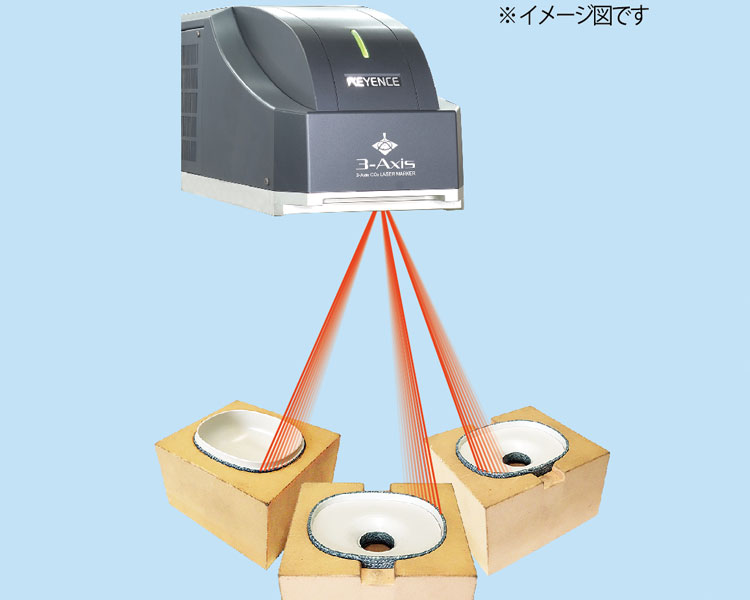 レーザトリミングマシンの高速レーザトリミング