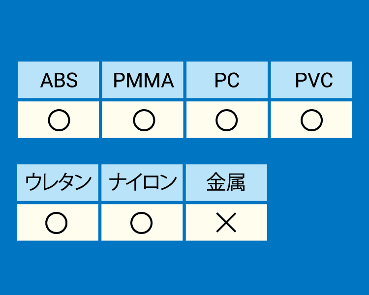 材質別レーザトリミング可否表